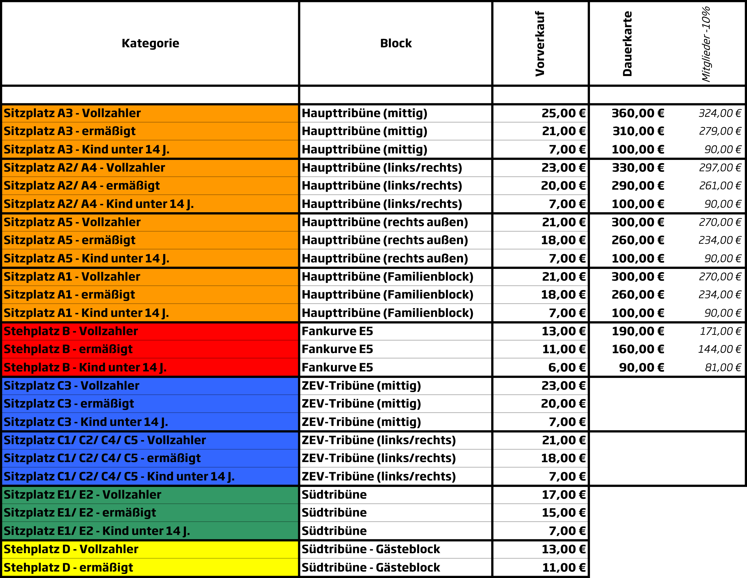 GGZ Arena Stadionplan